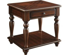 Acme Furniture Farrel End Table in Walnut