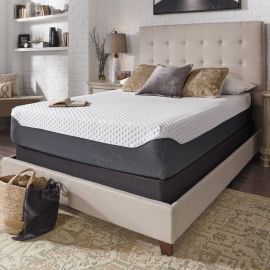 Mattress Mythbusters: Does Memory Foam Get Hot? - Woodstock Furniture &  Mattress Outlet