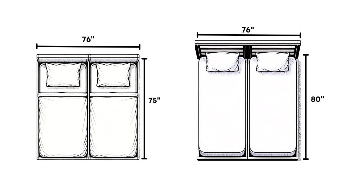 Comparison of Twin vs. Twin XL Mattresses