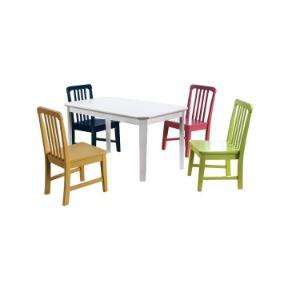 Table Sets