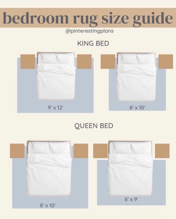 king bed rug size chart