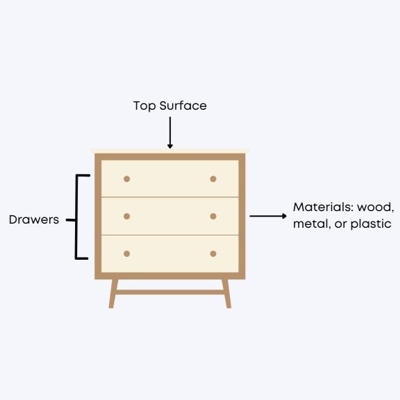 Standard Dresser Features - Local Furniture Outlet