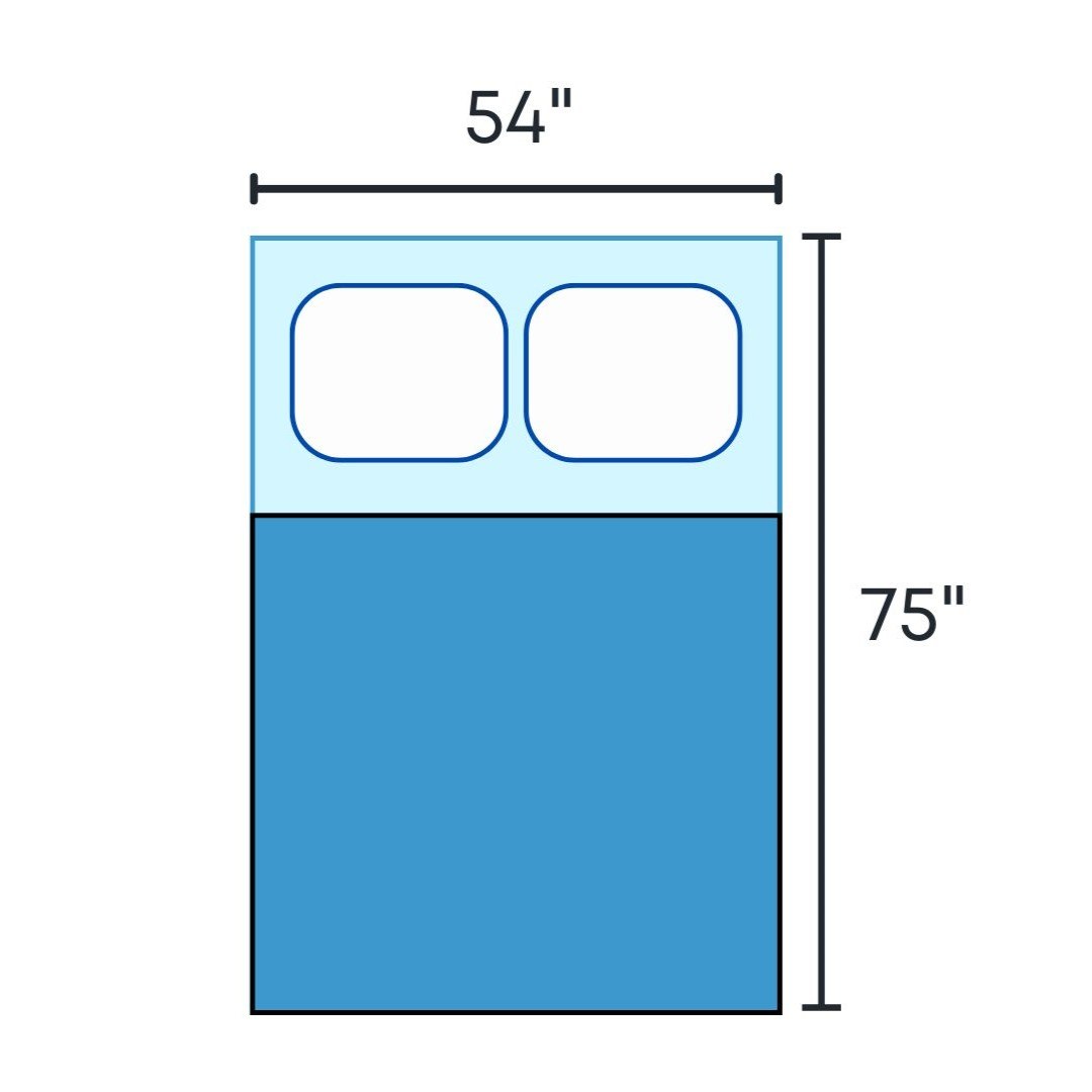 Full Size Bed Dimensions - Local Furniture Outlet