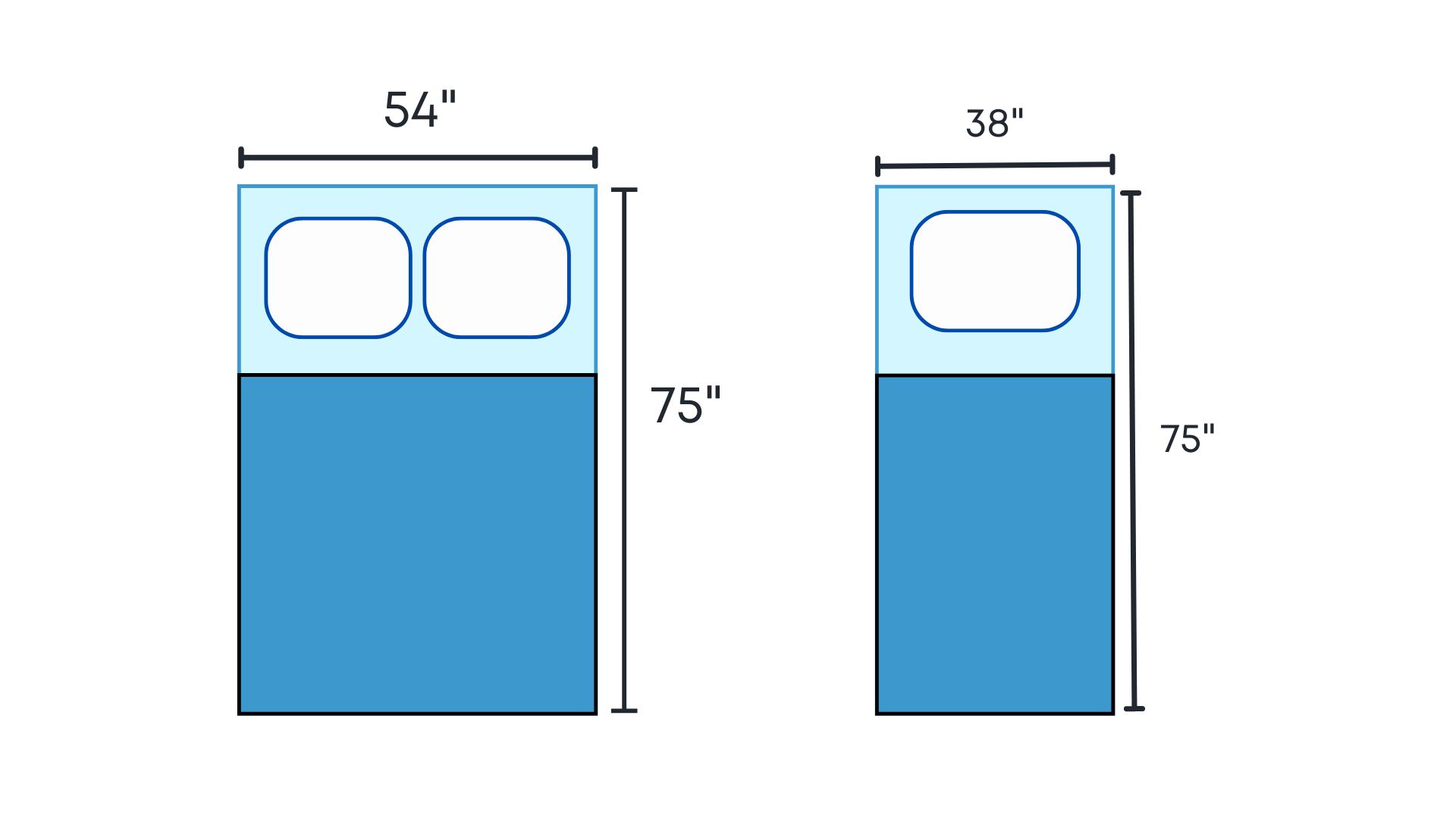 Full bed vs twin bed comparison - Local Furniture Outlet