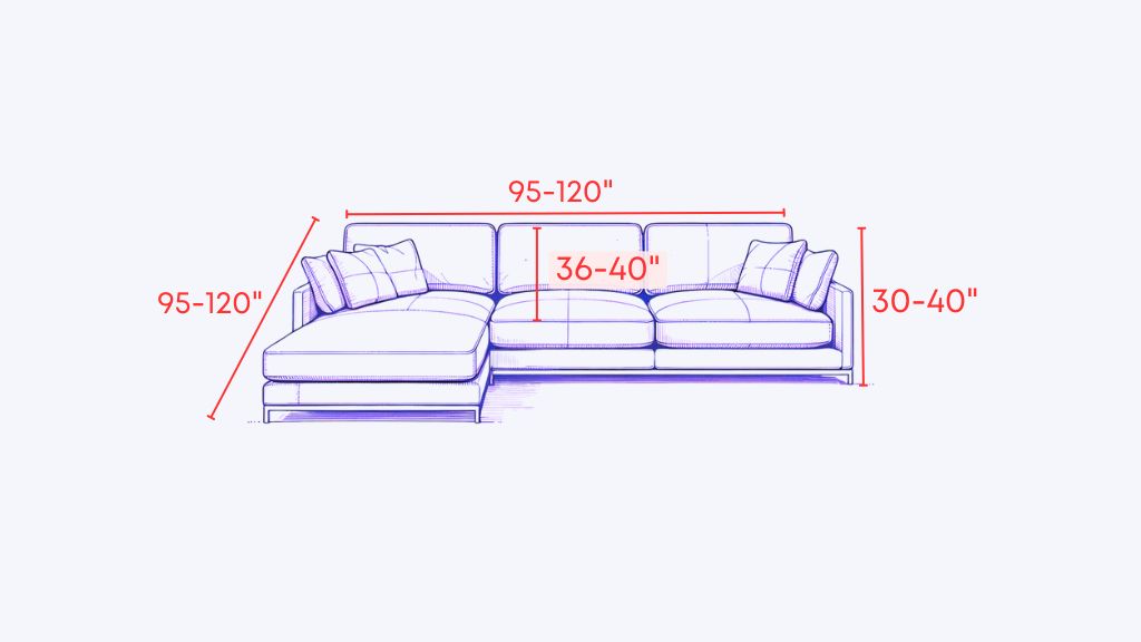 Left-Arm Facing Sectional - Local Furniture Outlet