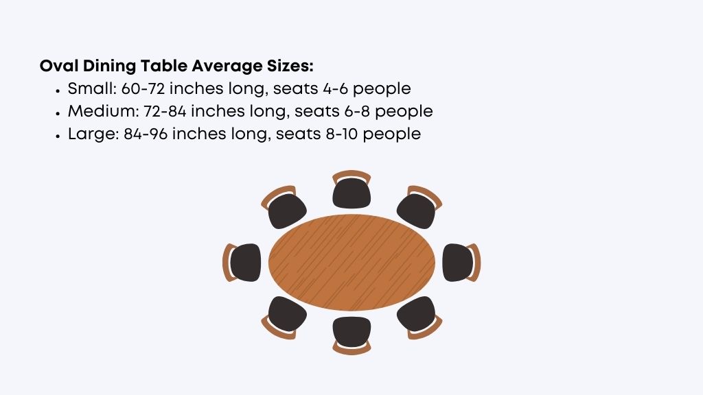 Oval Dining Table Average Sizes - Local Furniture Outlet