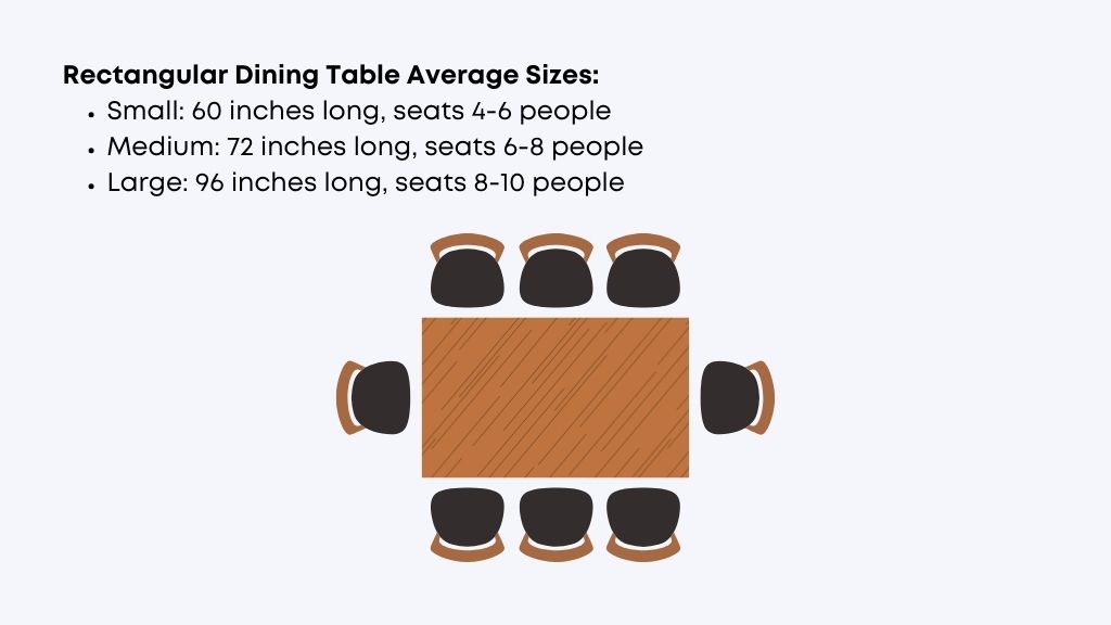 Rectangular Dining Table Average Sizes - Local Furniture Outlet