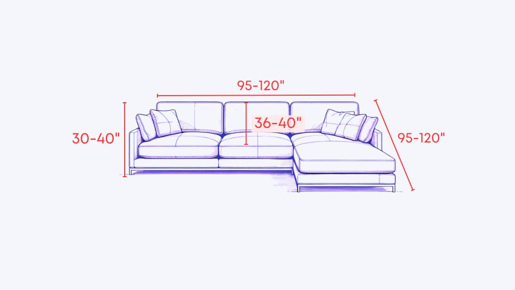 Right-Arm Facing Sectional - Local Furniture Outlet