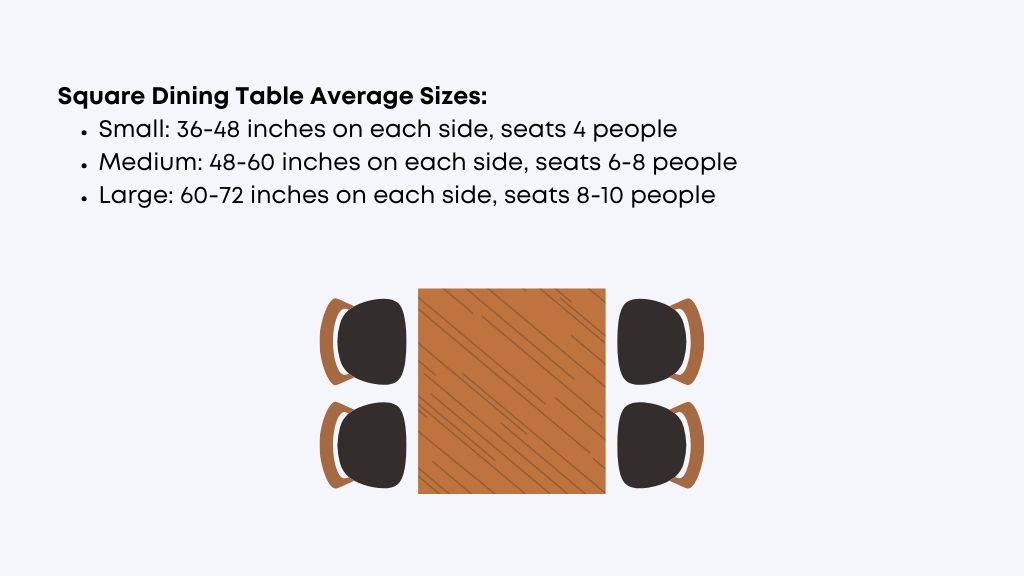 Square Dining Tables Average Sizes - Local Furniture Outlet