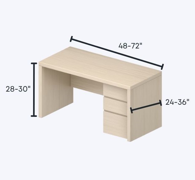 Standard Desk Dimensions - Local Furniture Outlet