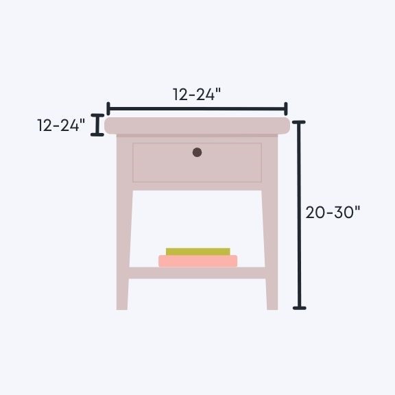 Standard End Table Dimensions - Local Furniture Outlet