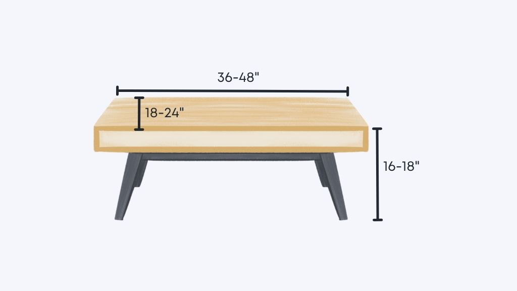 Standard Coffee Table Dimensions - Local Furniture Outlet