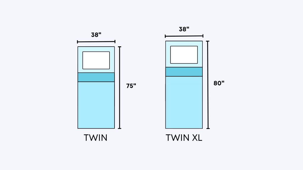 Twin and Twin XL Bed Sizes - Local Furniture Outlet