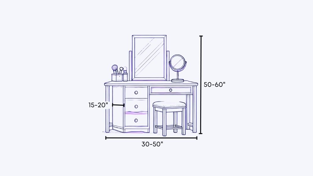 Standard Vanity Dimensions - Local Furniture Outlet